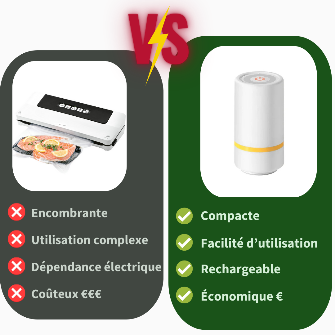 Scelleuse sous vide et sacs de conservation
